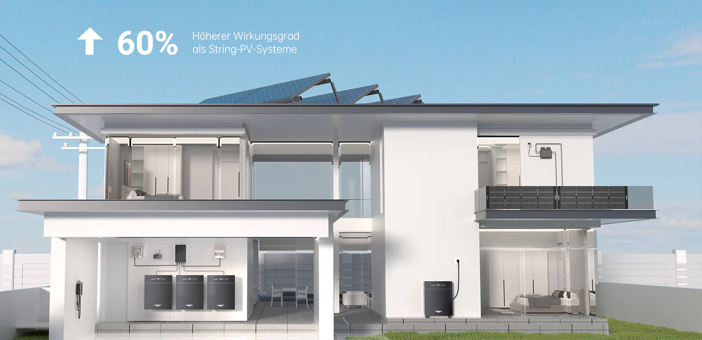 Effizientes Verteiltes Energiespeichersystem