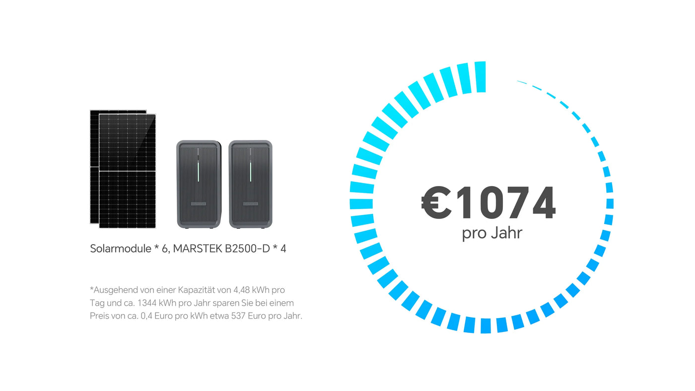 Sparen Sie Ihre Stromrechnung