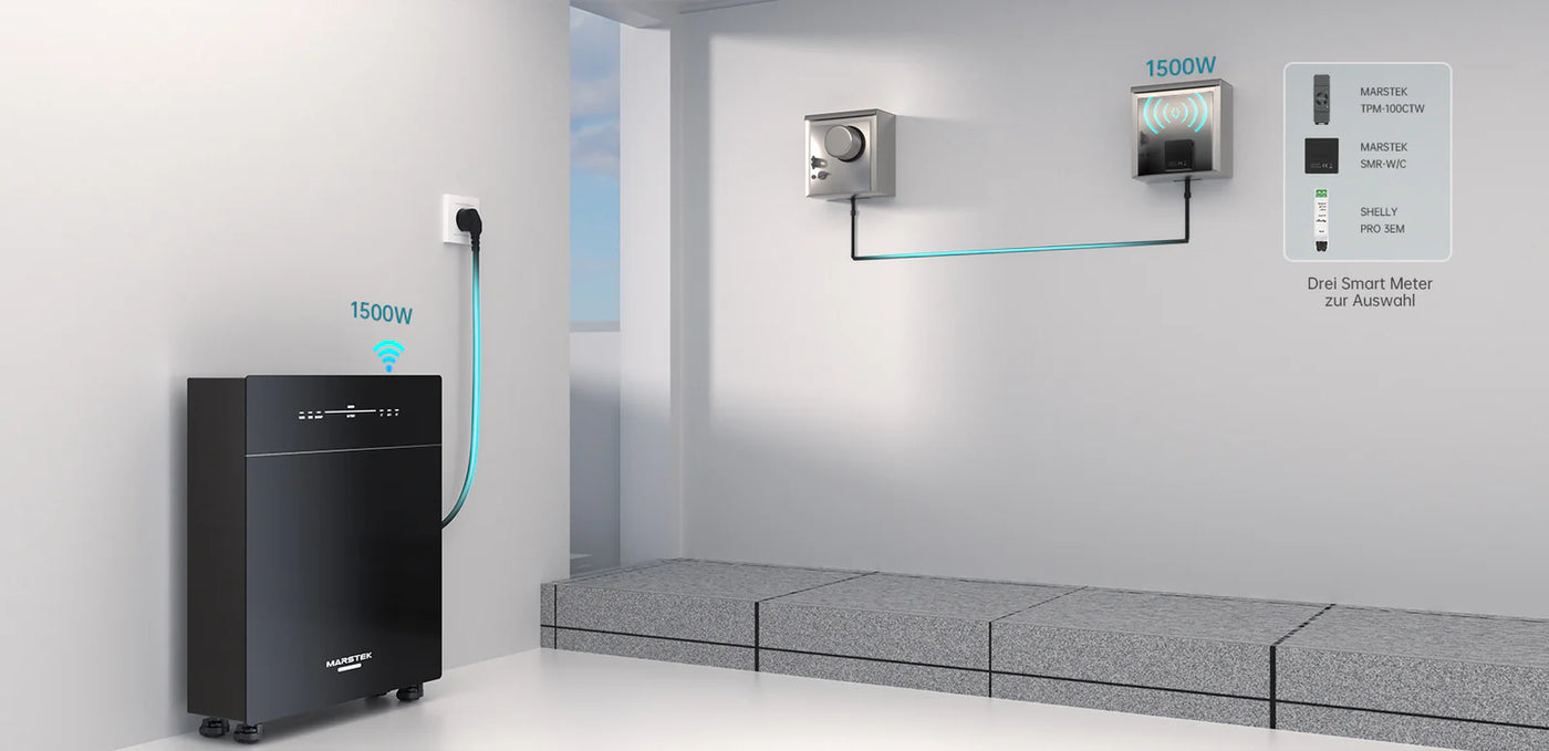 Anti-Einspeisung, 100% Selbstverbrauch durch Smart Meter