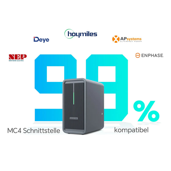 Kompatibel mit 99% Mikro-Wechselrichtern
